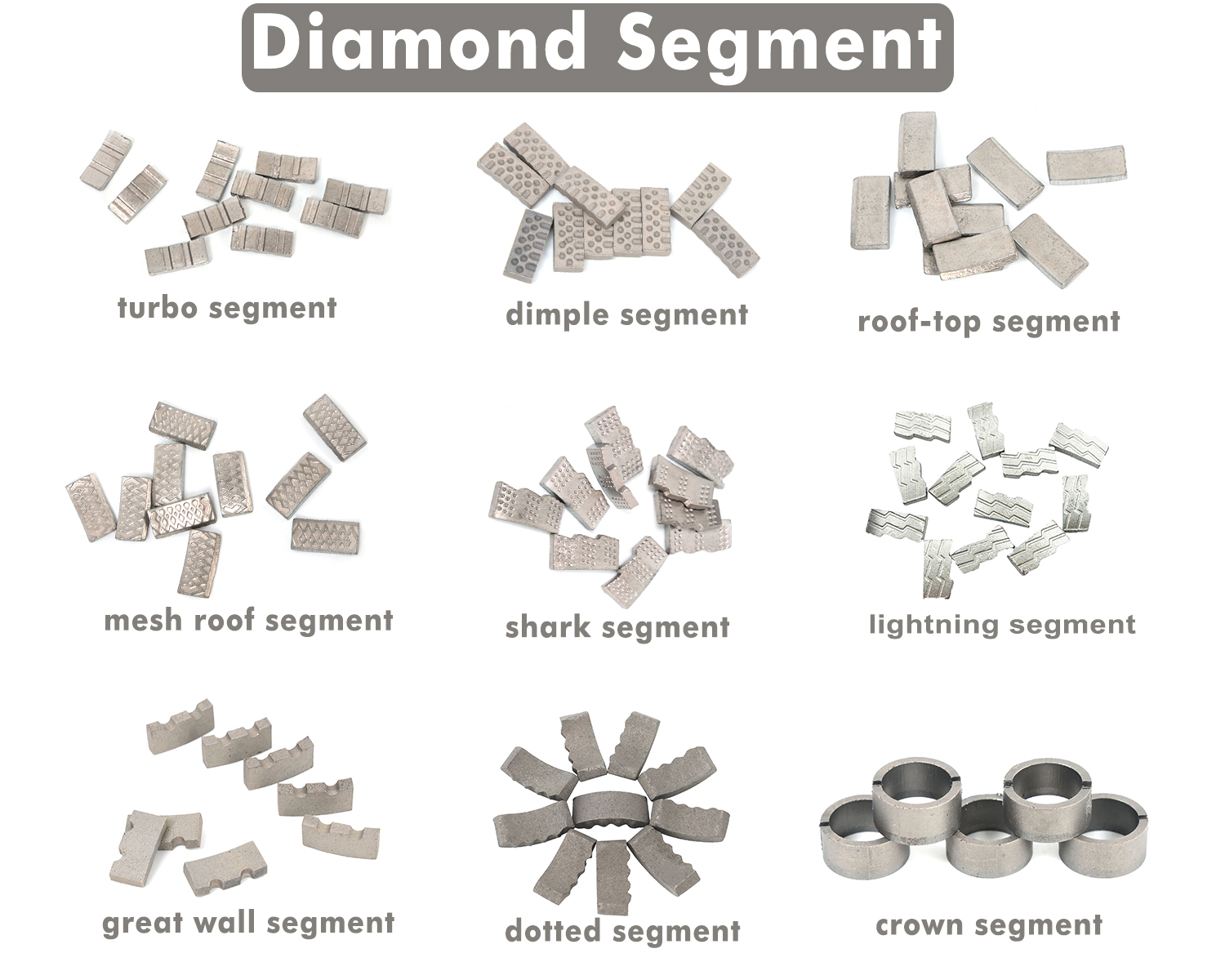 Lightning segment for core bits
