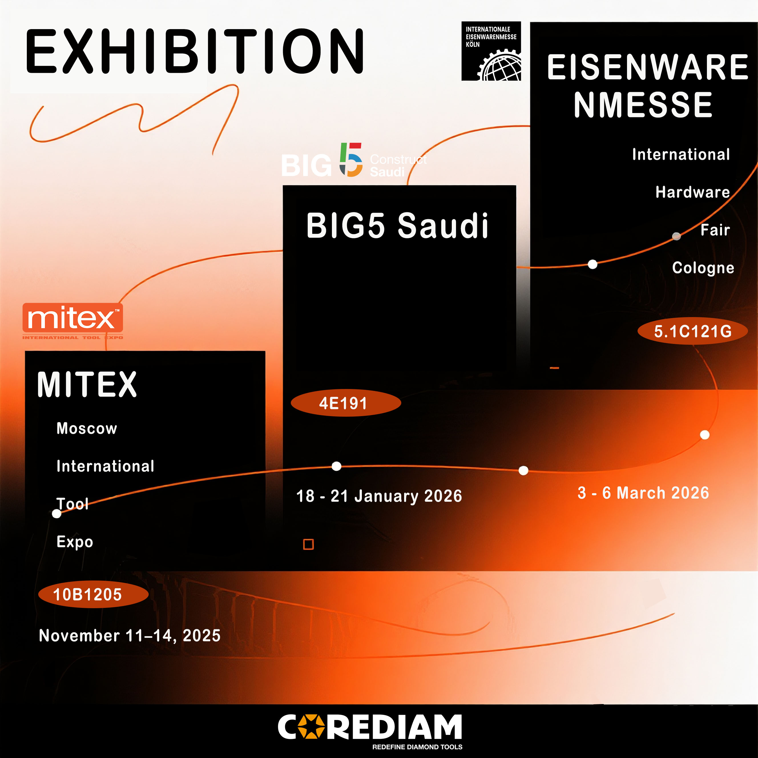 Глобальный выставочный план Corediam Глобальный выставочный план Corediam